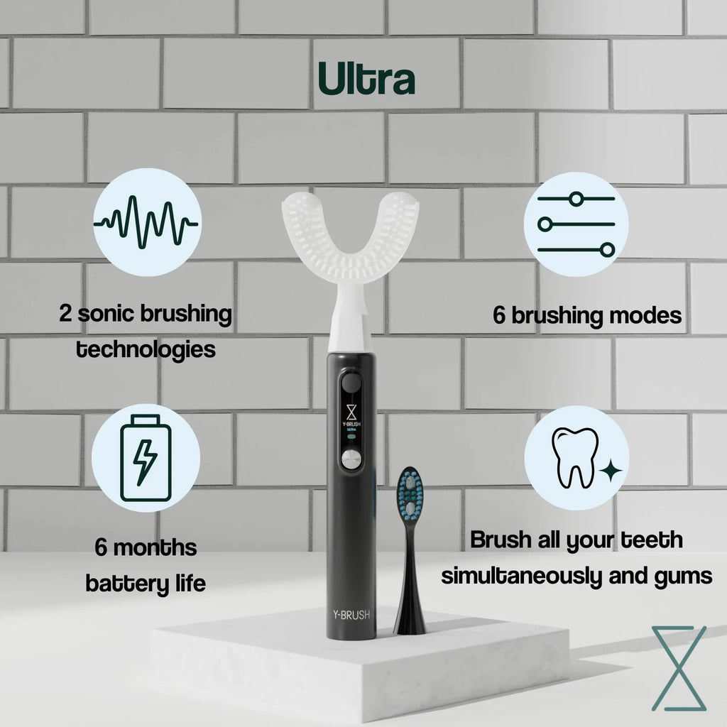 view of features on a Y-Brush Ultra Premium - Electric Sonic Toothbrush for Adult with accessories